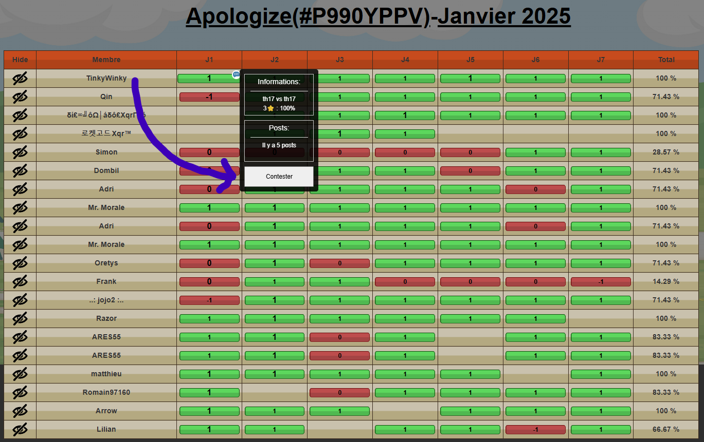 how to contest a result